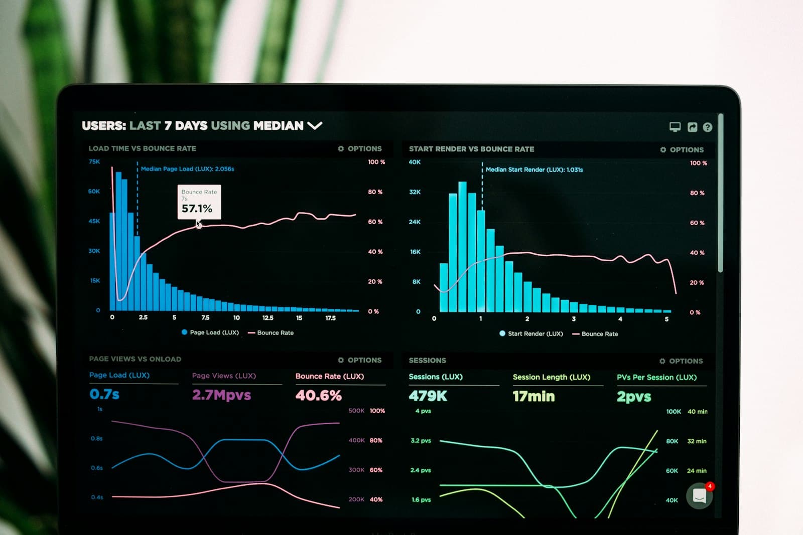 Hybrid Search للمحترف: ادمج BM25 مع Dense Embeddings وارفع دقة الاسترجاع لـ 96%